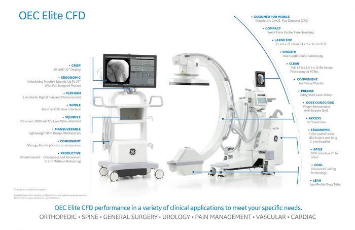 GE OEC Elite CFD Overview